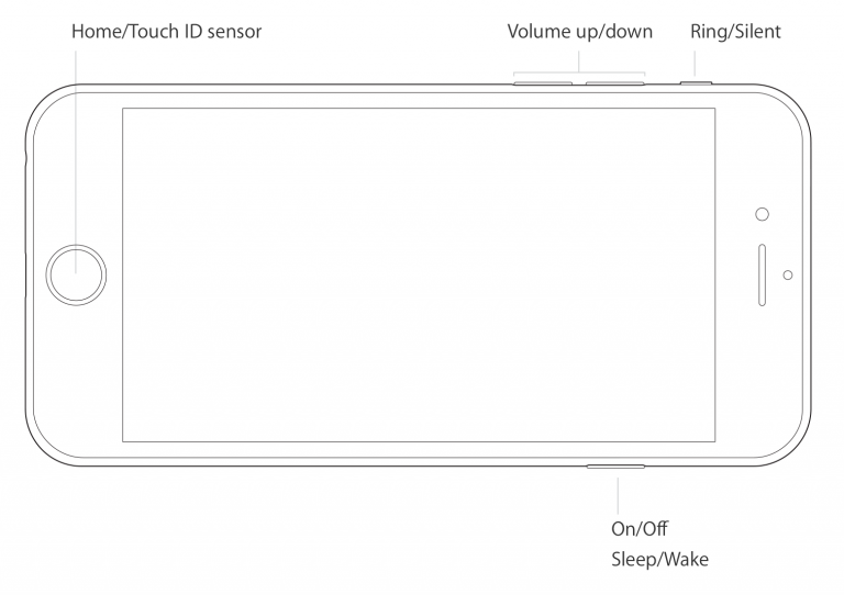 How to Take Screenshot on iPhone, iPad, and iPod Touch - Tech Quintal